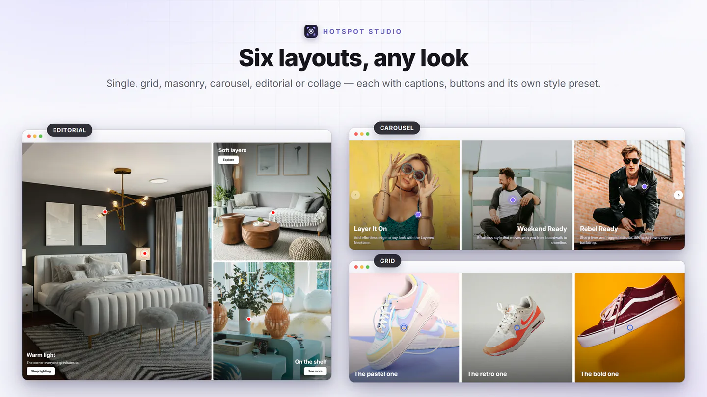 Editorial, carousel and grid storefront layouts with hotspot dots, captions and buttons